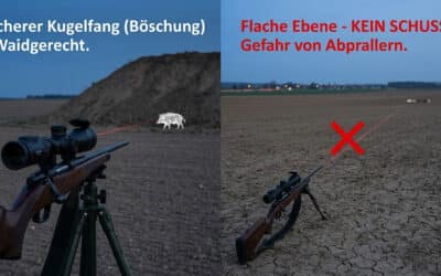 Feldjagd & Wärmebild: Reichweite, Sicherheit & Kugelfang | Jagdfux
